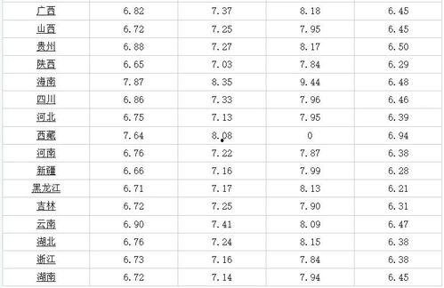英国新冠爆料者名单最新,最新内幕曝光  第3张